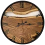 Clock2